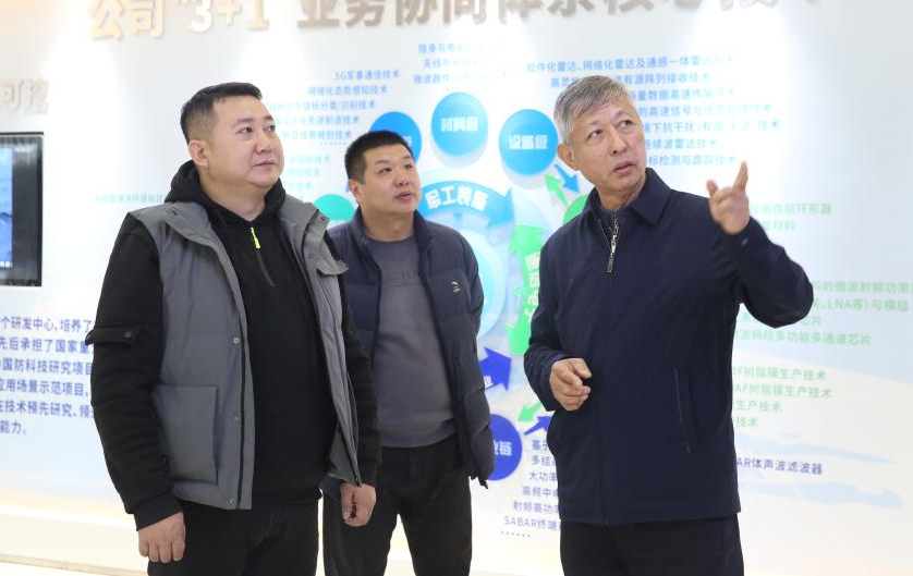 军地人才教育科技生长集团总司理张超到众赢国际版防务旅行考察_众赢国际版