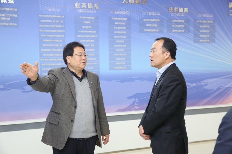 西安市副市长王勇一行到公司考察调研_众赢国际版