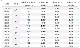 30dfd0e5f92cfcab_98_2 优发国际·随优而动一触即发