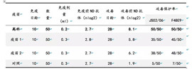 cc2d8cdd4471934e_1_1 优发国际·随优而动一触即发